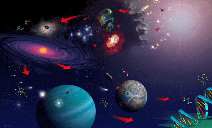 Big Bang: Proven Science or Assumption