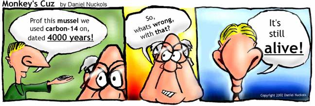 radiocarbon dating is used to estimate the age of fossils Historical geology/radiocarbon dating from wikibooks, open books for an open world is variously known as radiocarbon dating, carbon dating,. radiocarbon dating is used to estimate the age of fossils Historical geology/radiocarbon dating from wikibooks, open books for an open world is variously known as radiocarbon dating, carbon dating,.